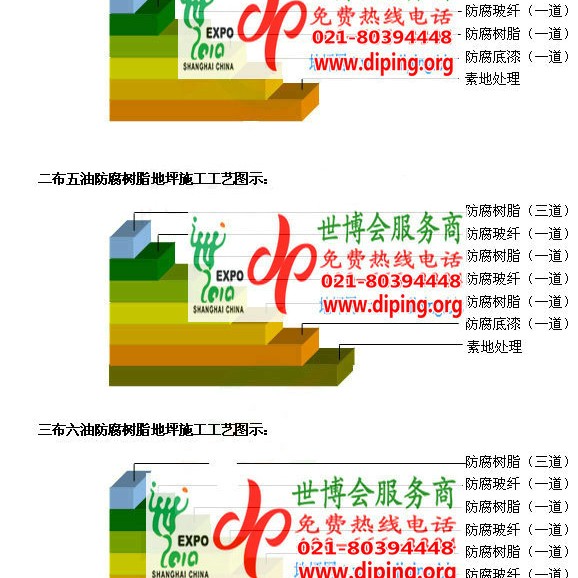 阿里防腐树脂地坪(含玻纤布),防腐蚀地坪，环氧防腐玻纤布地坪产品图2