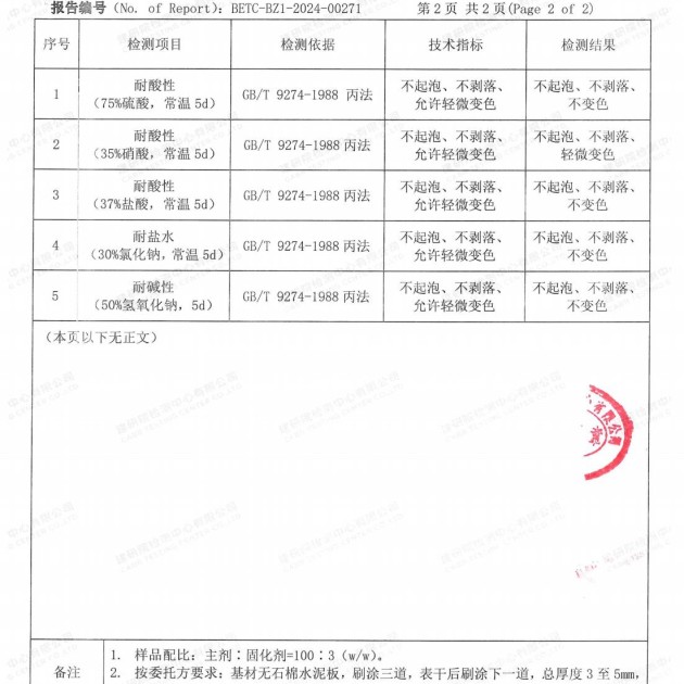 阿里重防腐地坪,阿里超强耐腐蚀涂料产品图4
